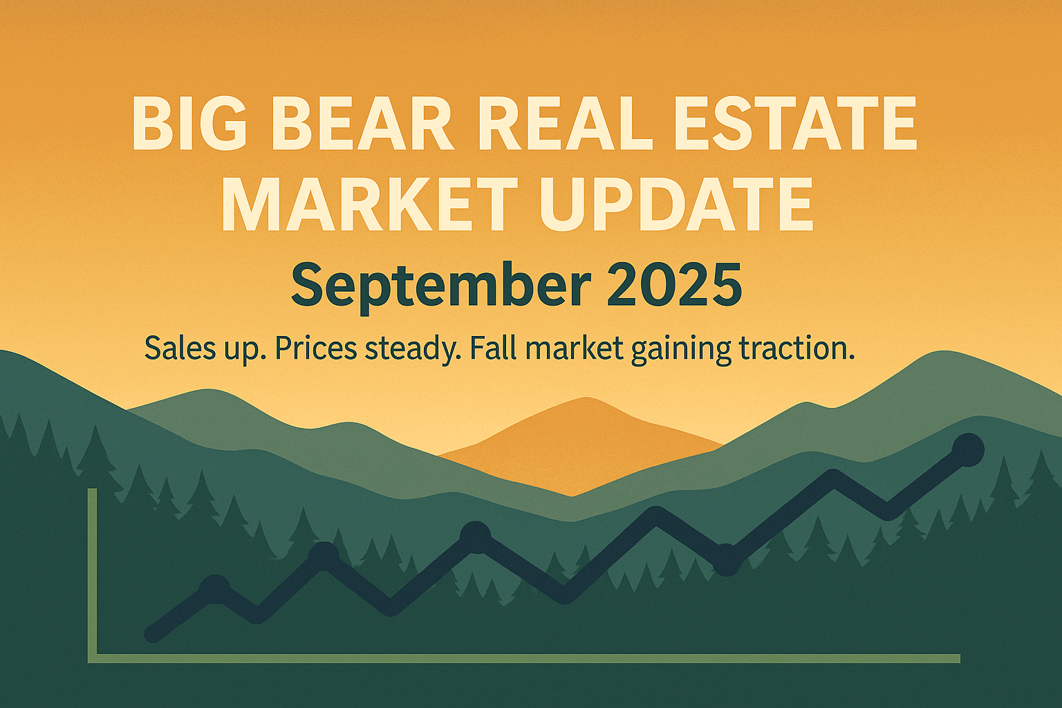 Big Bear Real Estate Market Sept 2025